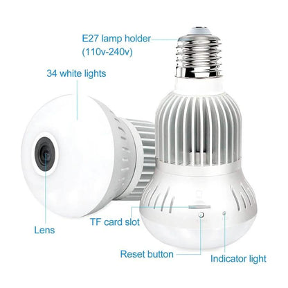 Panoramic Full HD 1080P Hidden Camera