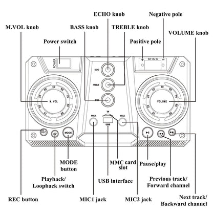 Party Wireless Speaker