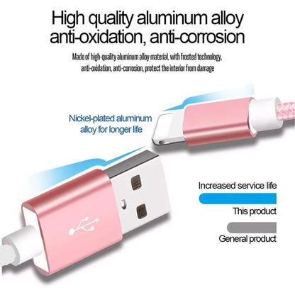 PBG XL 10Ft. Lightning Cable's Nylon Woven Protection
