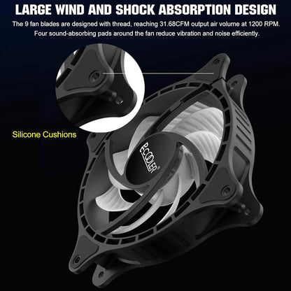 PCCOOLER 120MM Case Fan 3 Pack FX120 High Performance Cooling PC Fans  (Refurbished)