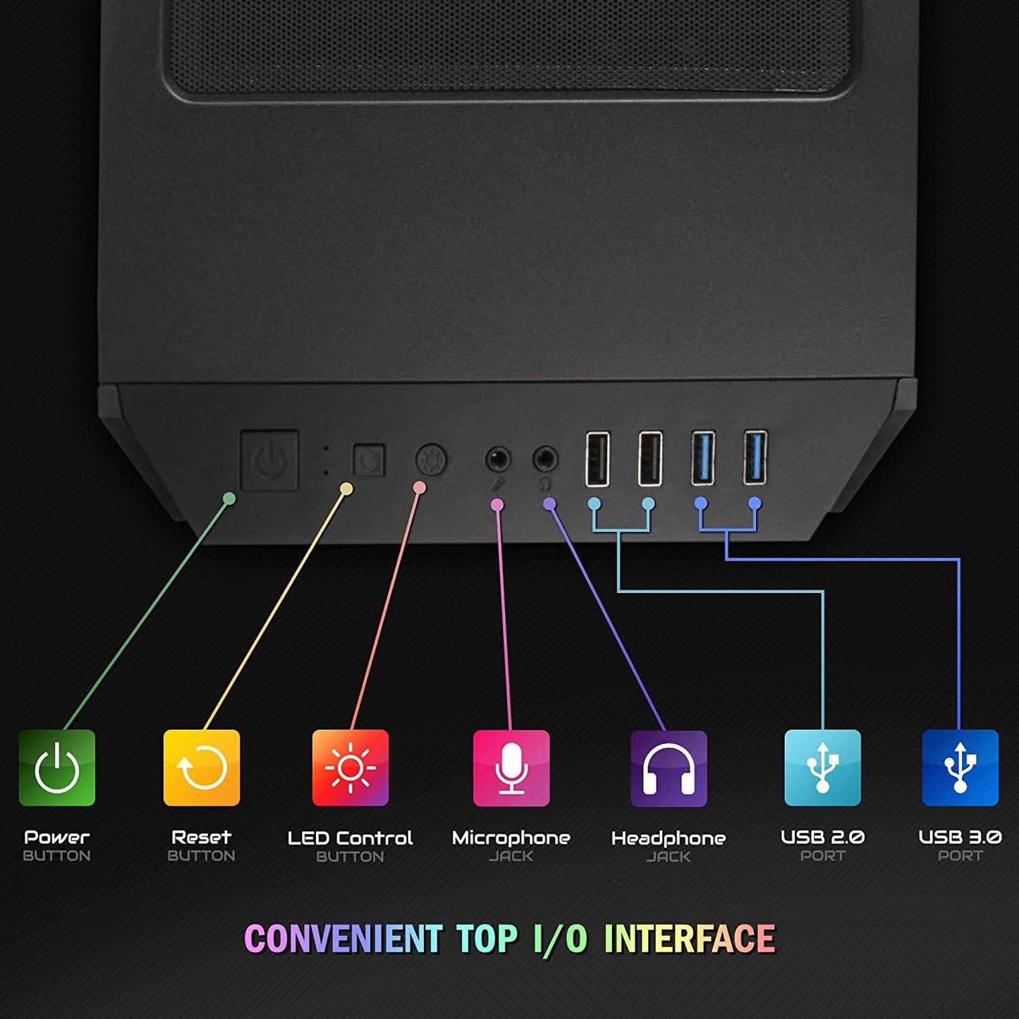 Periphio Phantom RGB Gaming Computer (Refurbished)