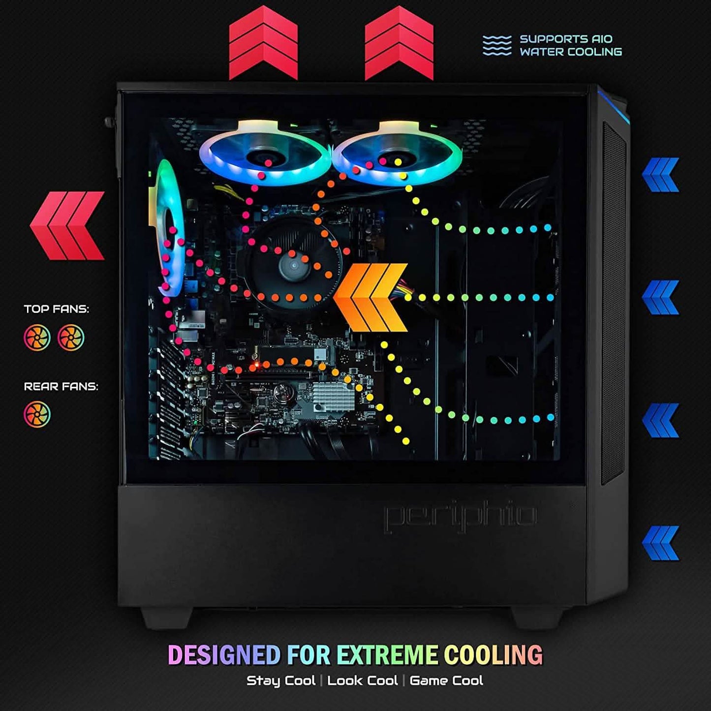 Periphio Reaper Gaming PC AMD Ryzen 5 (Refurbished)