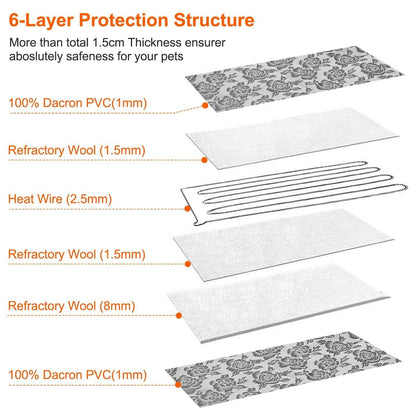 Pet Heating Mat Waterproof Adjustable