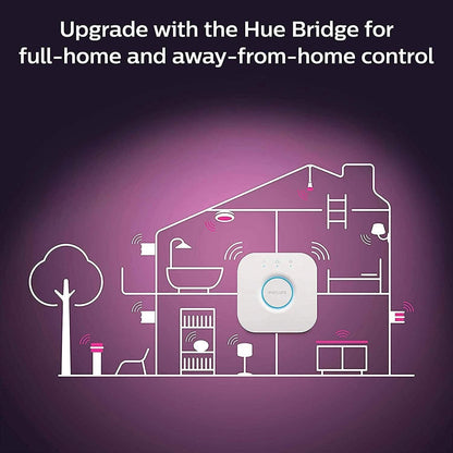 Philips Hue White and Color Ambiance Extra Bright High Lumen Dimmable 4" LED