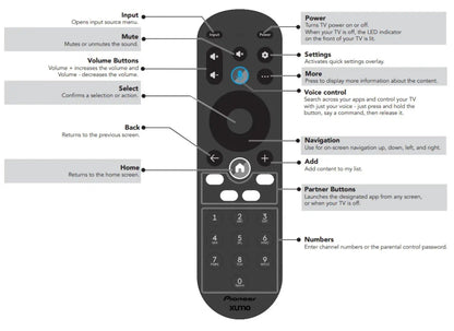 Pioneer XClass Xumo CP-RC1NA-23 TV Remote Control with VOICE - 764F0000100