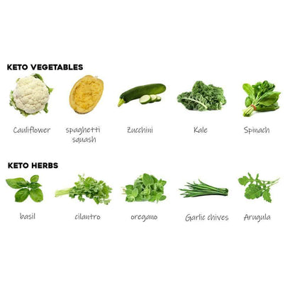 Plant Your Own Garden Grow Kit