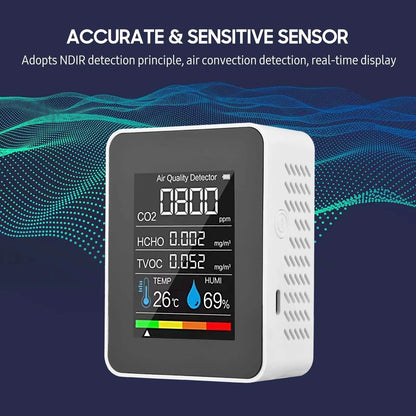 Portable Air Quality Monitor