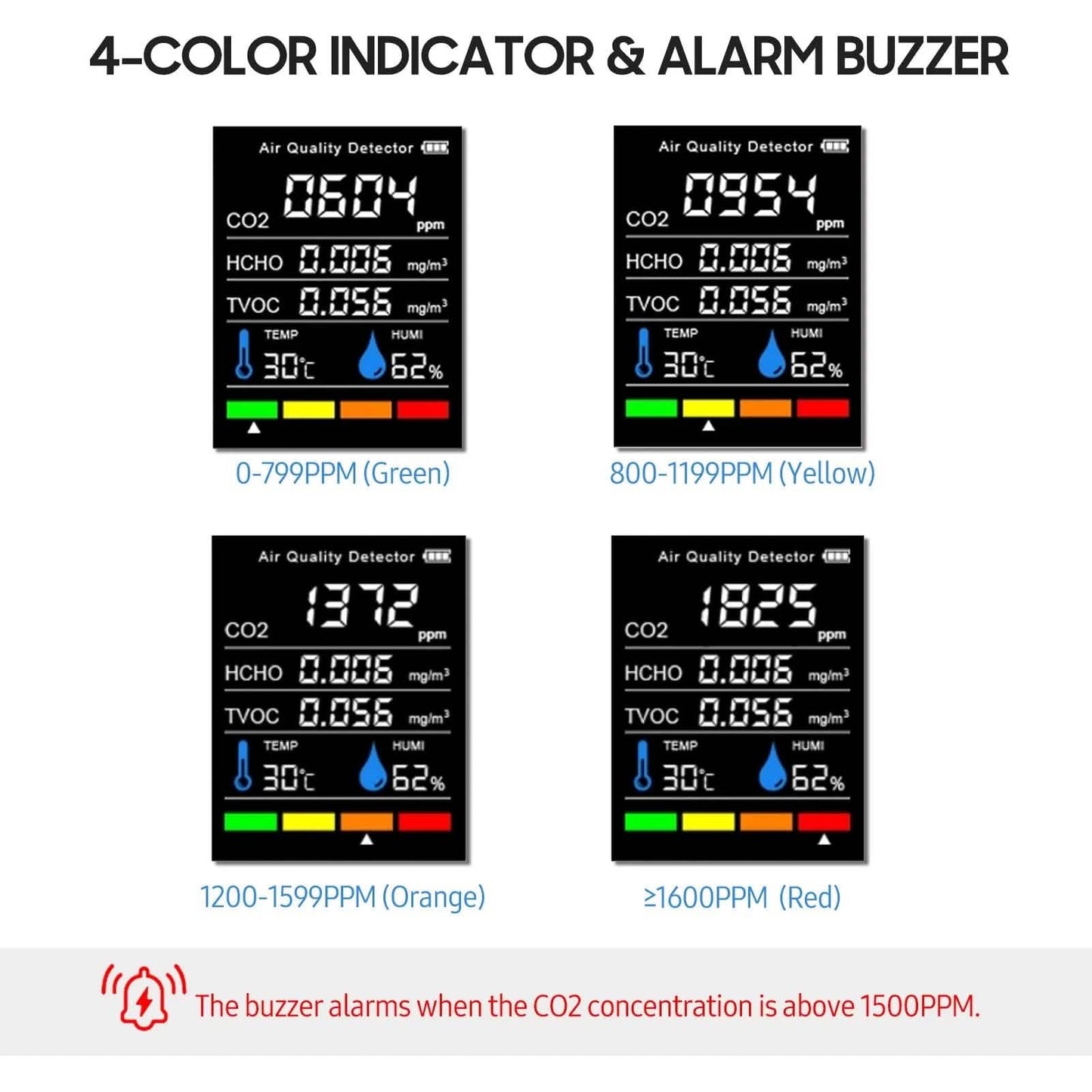 Portable Air Quality Monitor