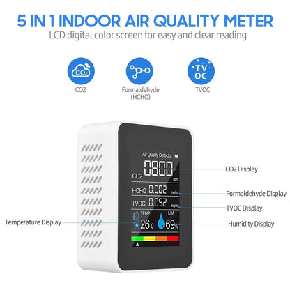 Portable Air Quality Monitor