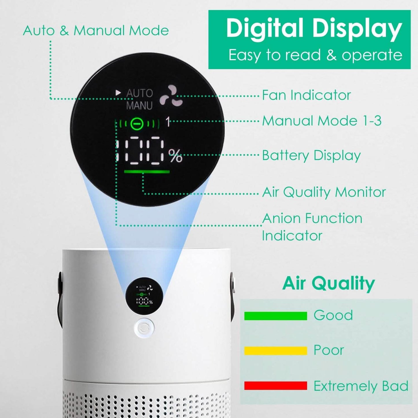 Portable Anio Air Purifier Electronic Air Sterilization with 4 Modes Night Light
