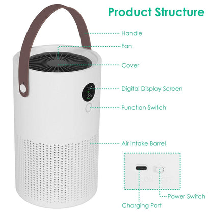 Portable Anio Air Purifier Electronic Air Sterilization with 4 Modes Night Light
