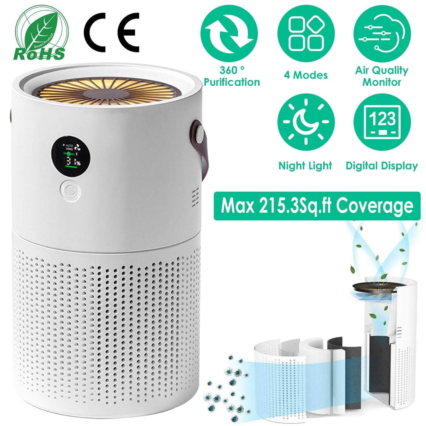 Portable Anio Air Purifier Electronic Air Sterilization with 4 Modes Night Light