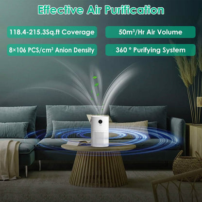 Portable Anio Air Purifier Electronic Air Sterilization with 4 Modes Night Light