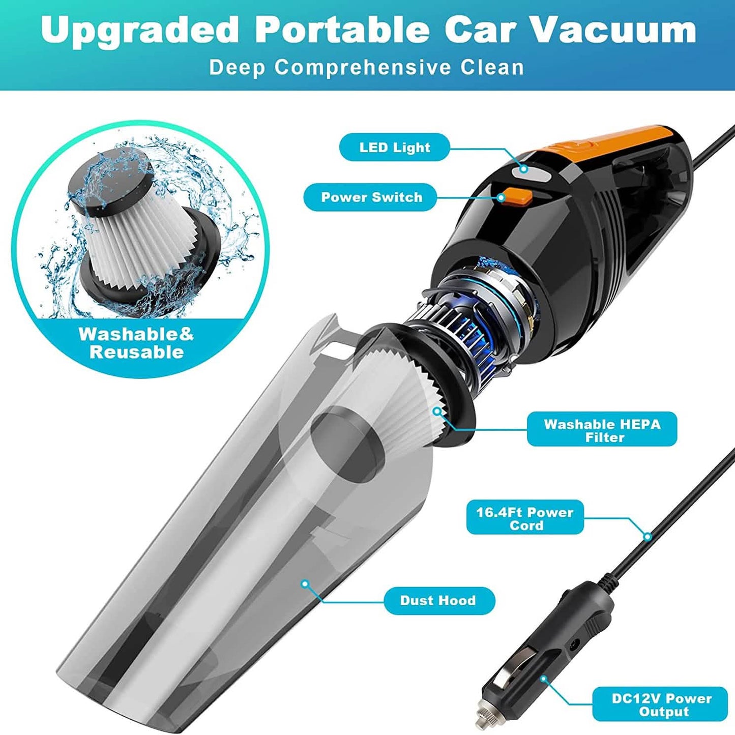 Portable Car Vacuum Cleaner