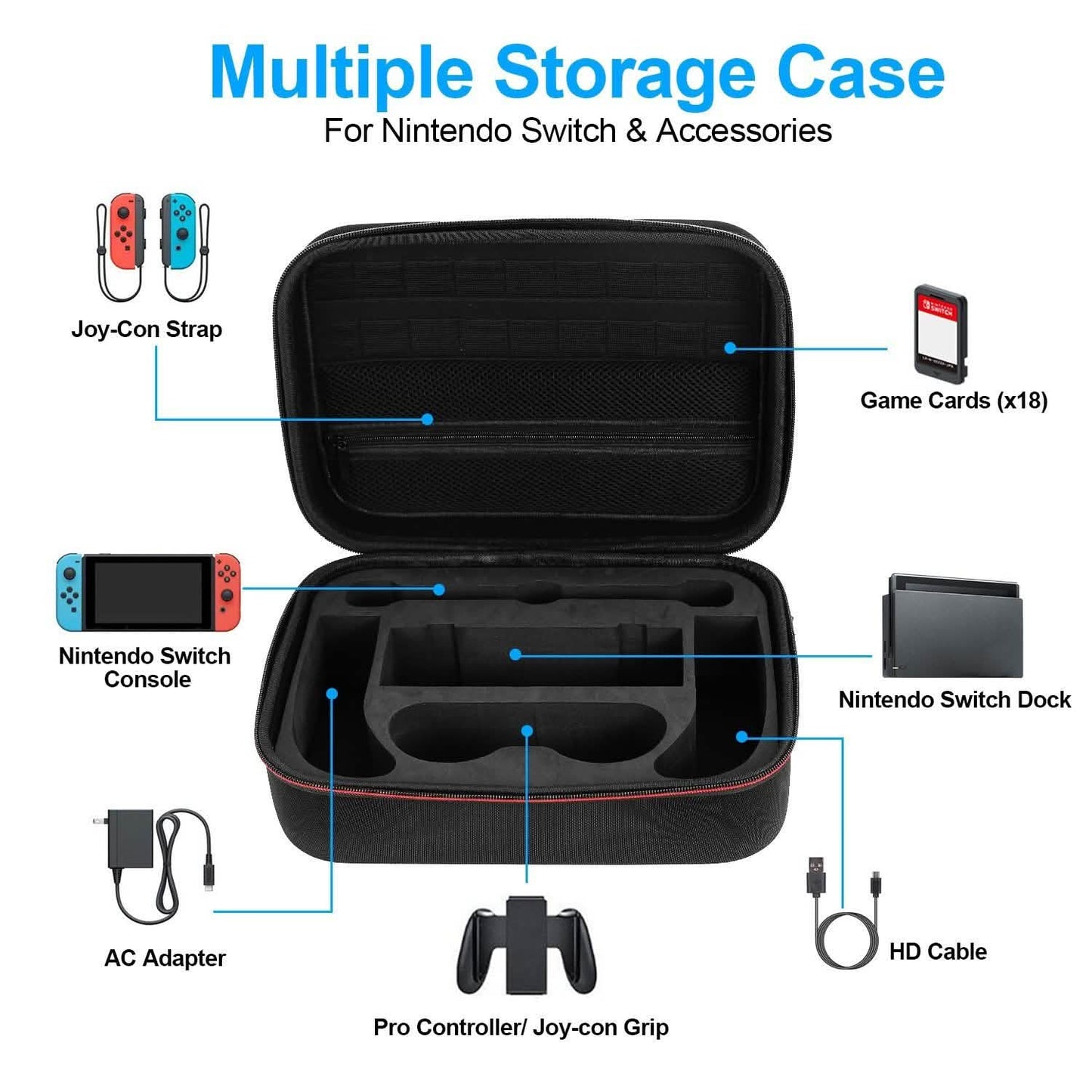 Portable Deluxe Carrying Case for Nintendo Switch