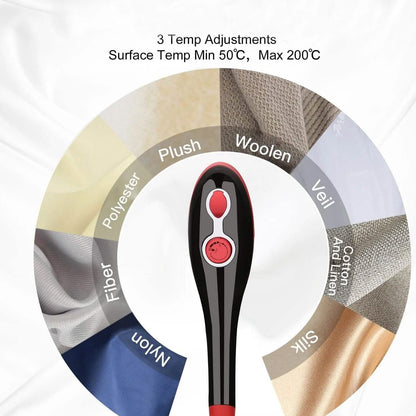 Portable Hand-Held Steam Iron 30s Fast Heating for Home Travel Garment