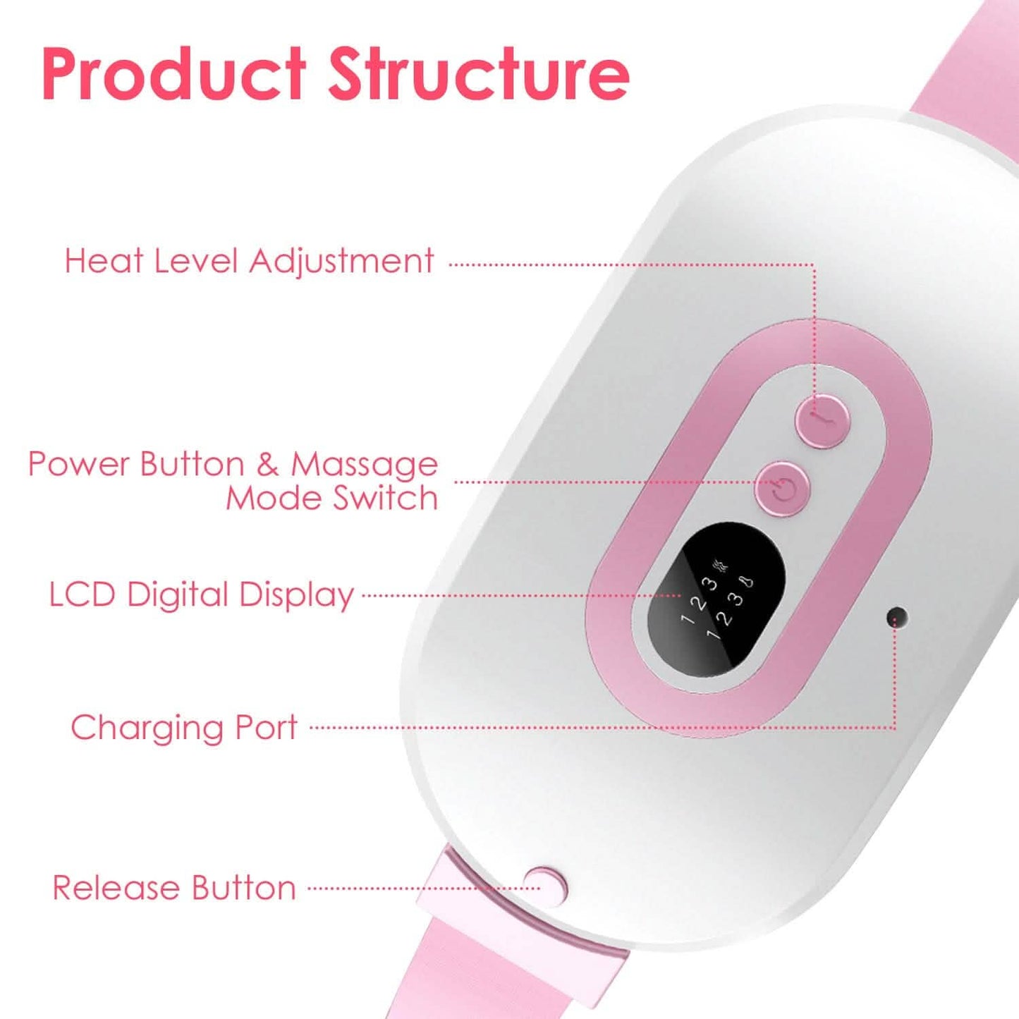 Portable Heating Pad For Cramps Fast Heating with 3 Heat Levels and 3 Massage Modes