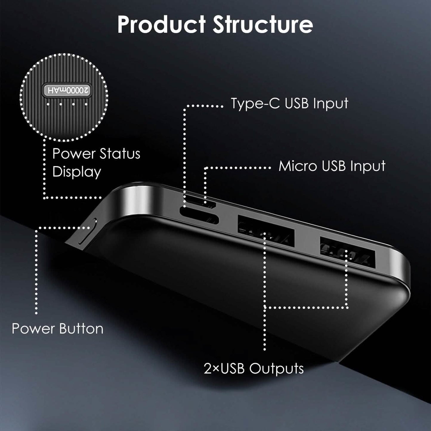 Portable Power Bank Phone Charger with 1 Micro USB Cable