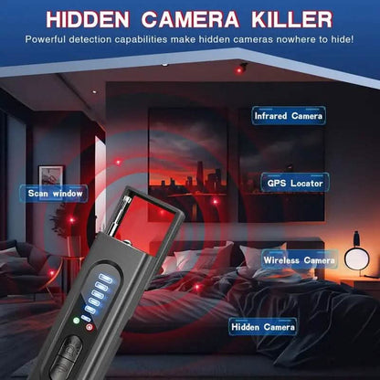 Portable Wireless Hidden Camera Detectors