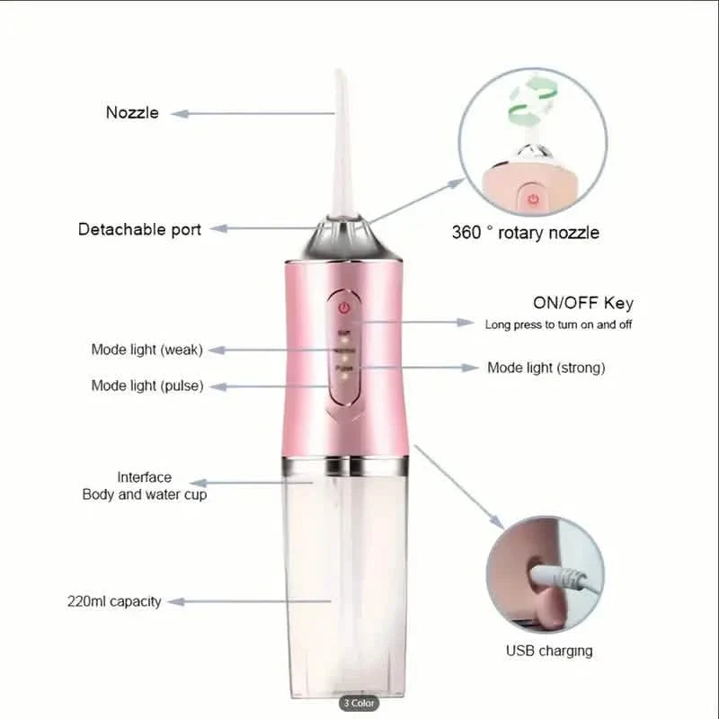 ProClean Electric Power Water Flosser & Irrigator