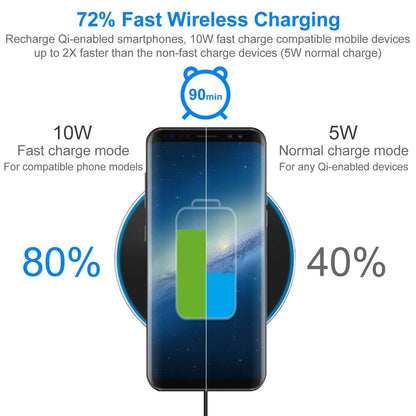 Qi Fast Wireless Charger 10W Charging Pads
