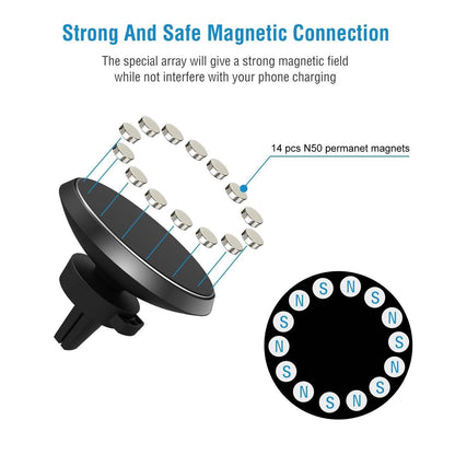 Qi Wireless Magnetic Car Charger