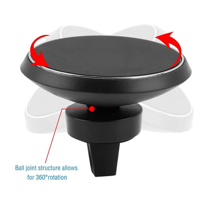 Qi Wireless Magnetic Car Charger
