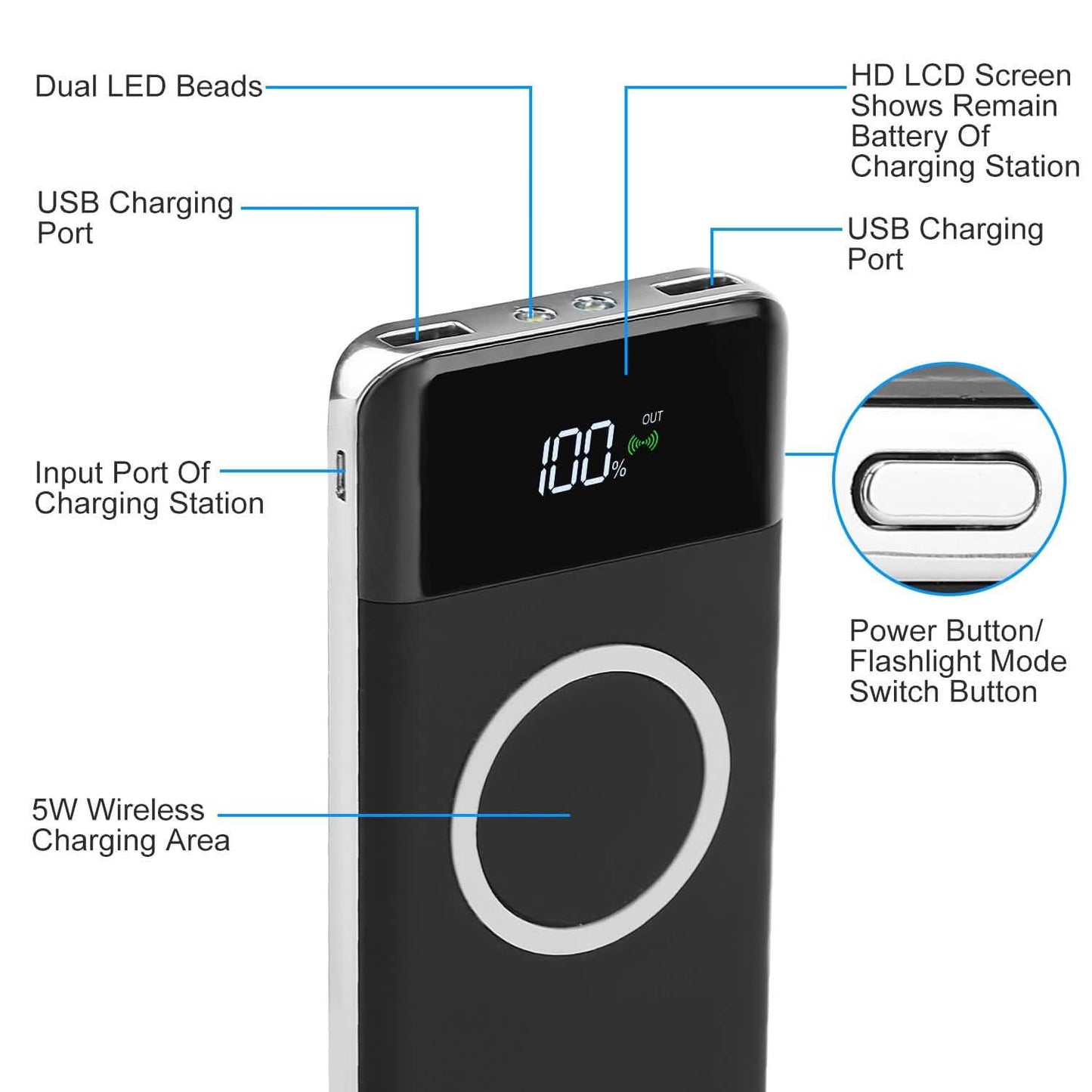 Qi Wireless Station 10000mAh Powerbank with 4 Modes Flashlight