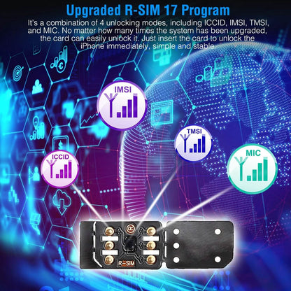 R-SIM17 Nano Unlock RSIM Card