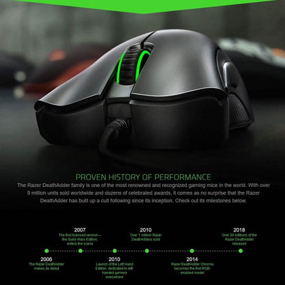 Razer DeathAdder Essential Wired Gaming Mouse