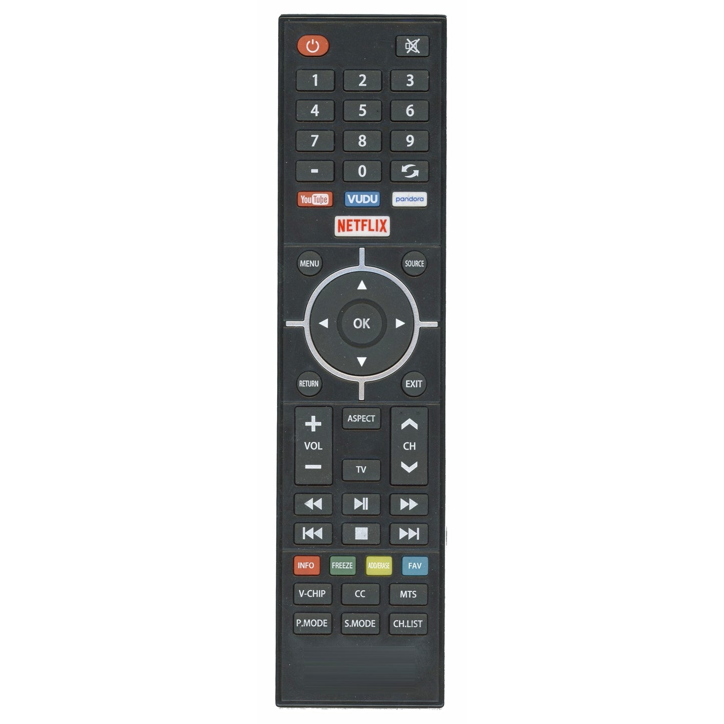 RCA SmarTVirtuoso TV Remote Control - RNSMU5536REM