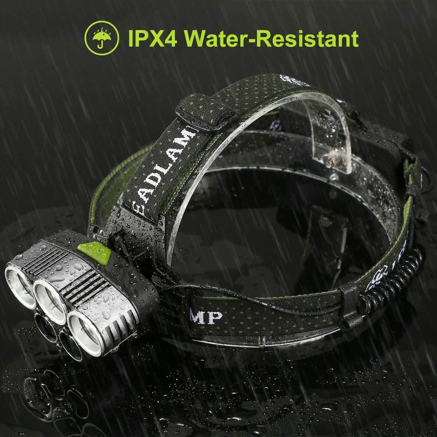 Rechargeable 6 Modes Headlamp 20000 Lumen