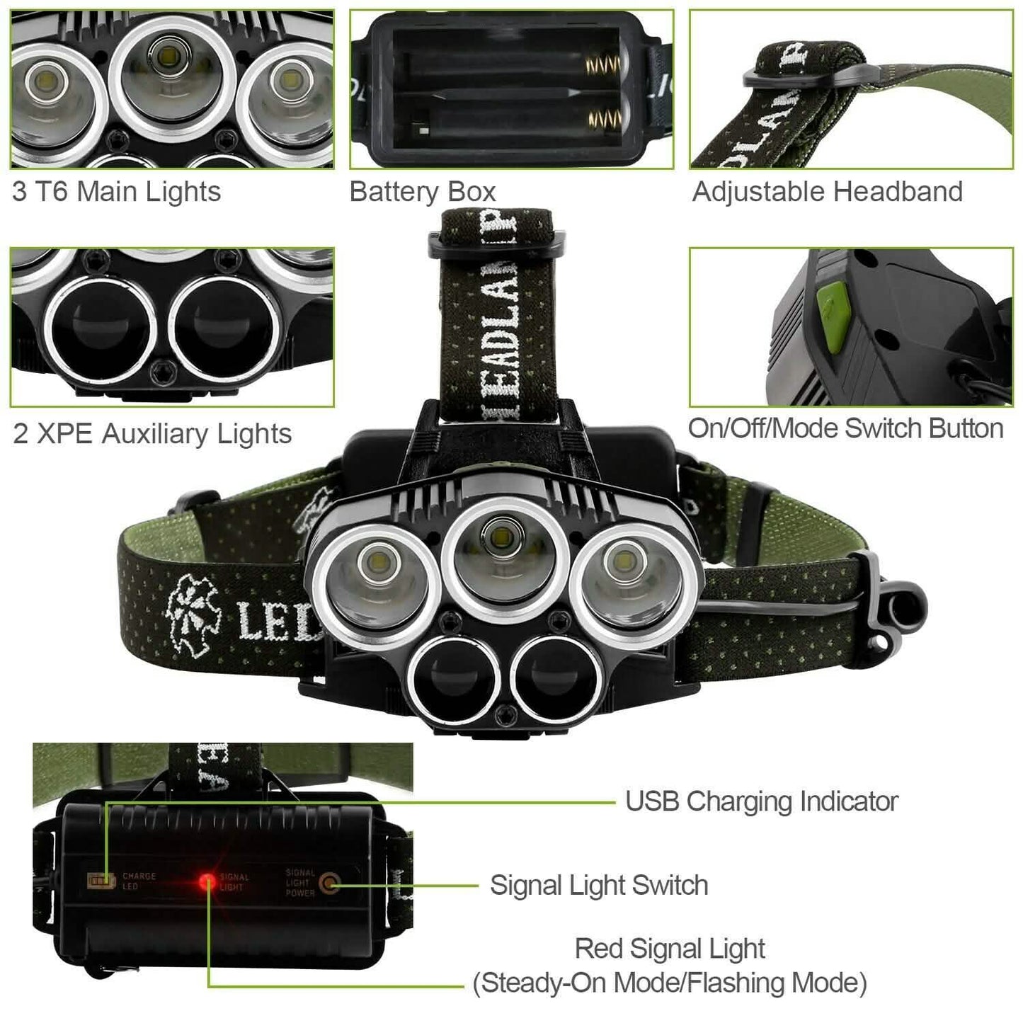 Rechargeable 6 Modes Headlamp 20000 Lumen