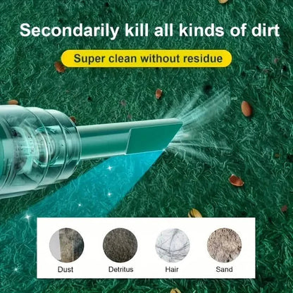 Rechargeable Handheld Vacuum Cleaner Dust Buster for Car or Home