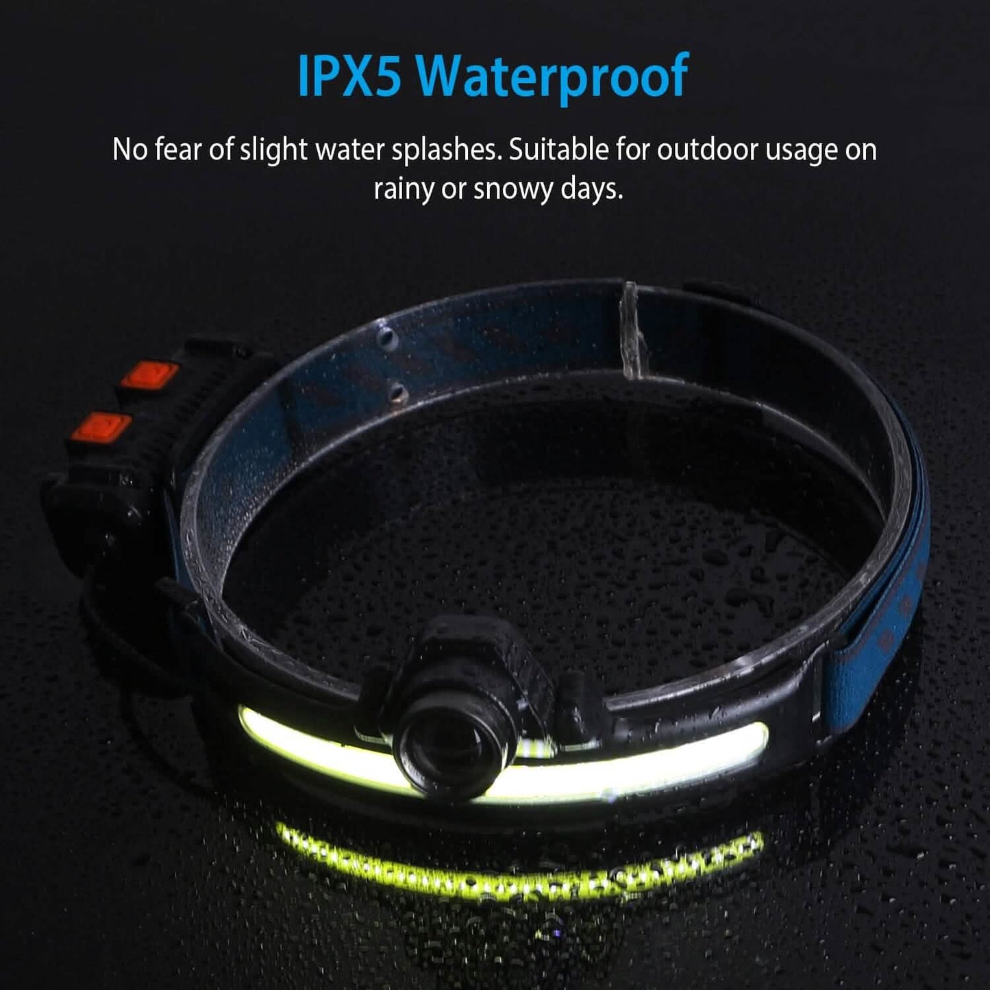 Rechargeable Motion Sensor Head Lamp 6 Light Modes