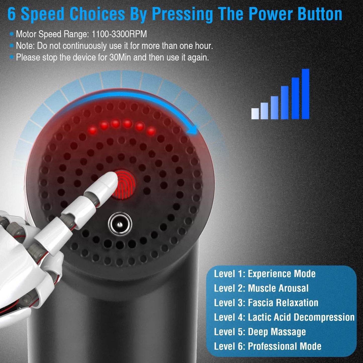 Rechargeable Percussion Massage Gun