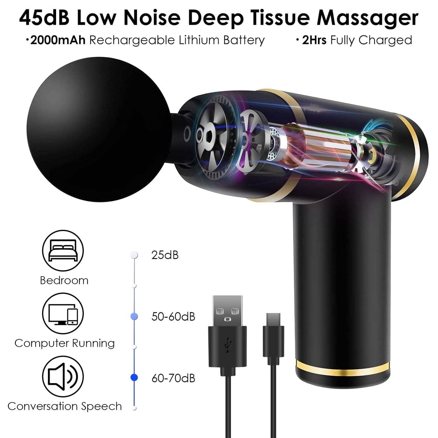 Rechargeable Percussion Massage Gun