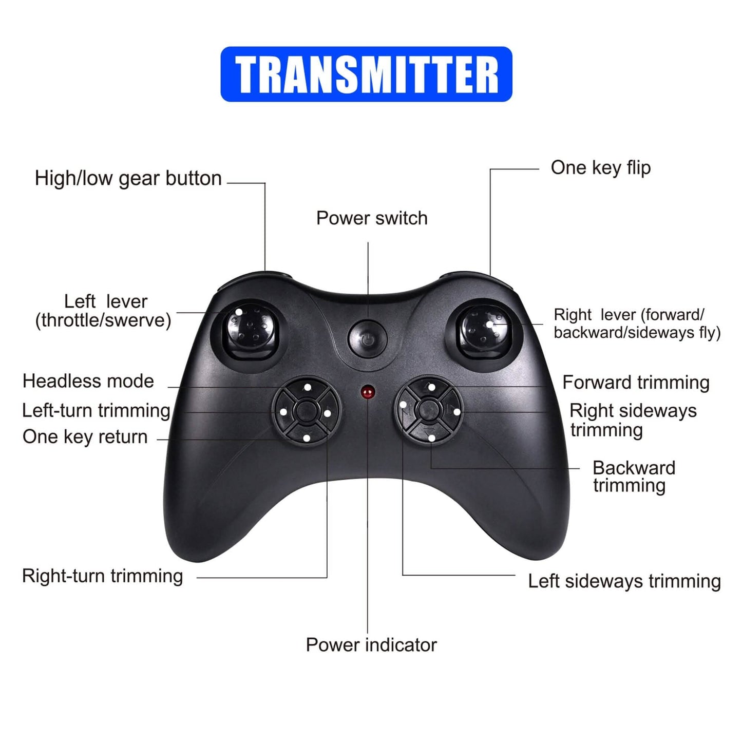 Remote Control Spider Quadcopter Toy Drone