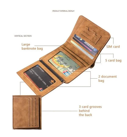 Retro Leather Card Holder for Men