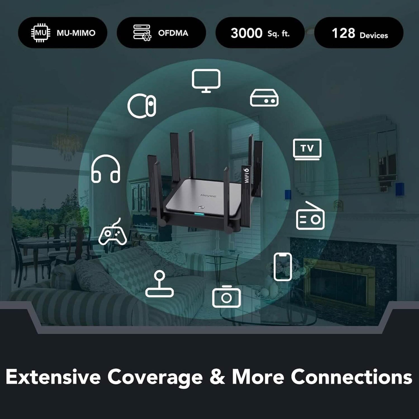 Reyee WiFi 6 AX3200 Wireless Internet High Speed Smart Router (Refurbished)