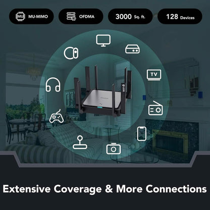 Reyee WiFi 6 AX3200 Wireless Internet High Speed Smart Router (Refurbished)