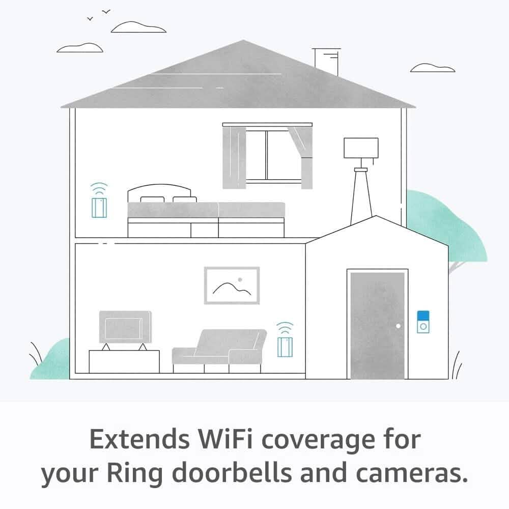 Ring Chime Pro 2nd Gen with WIFI Extender (Refurbished)