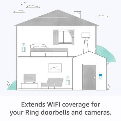 Ring Chime Pro 2nd Gen with WIFI Extender (Refurbished)