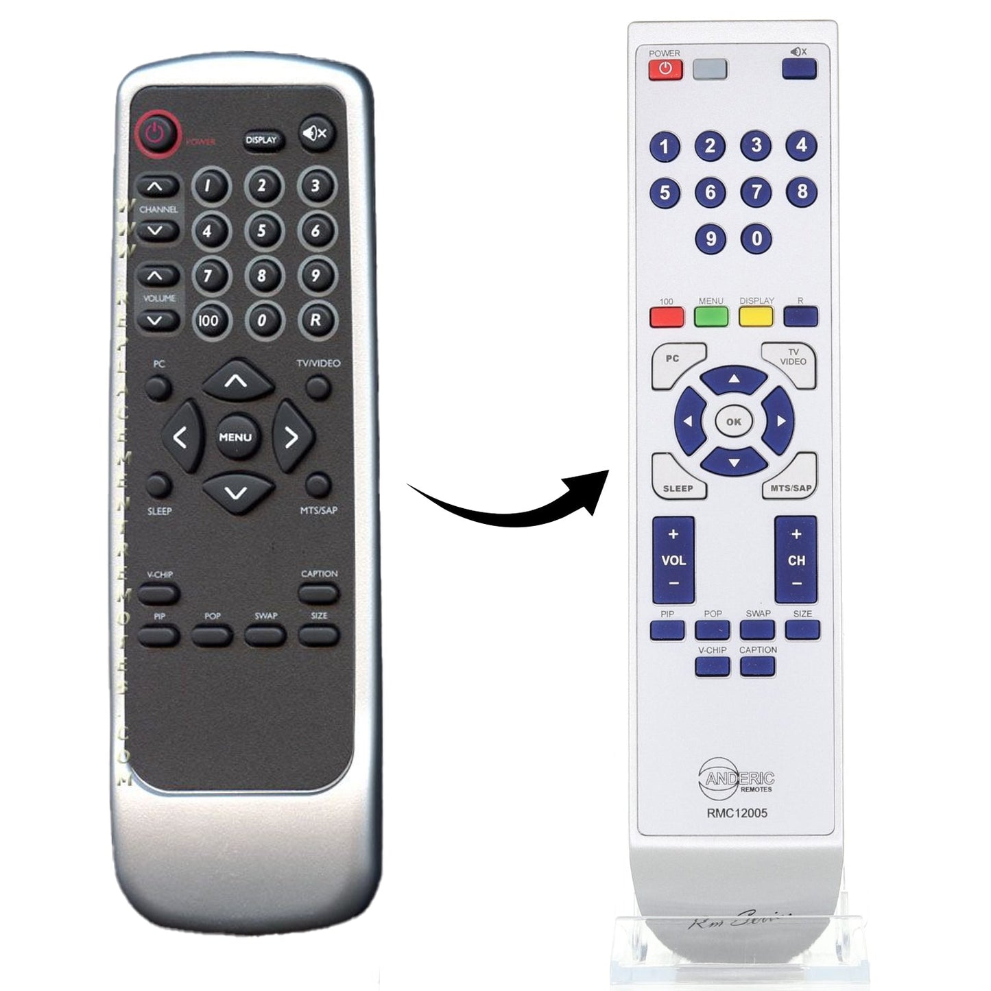 Anderic RMC12005 Replacement TV Remote Control for Magnavox | 98TR7SW1NEMNF