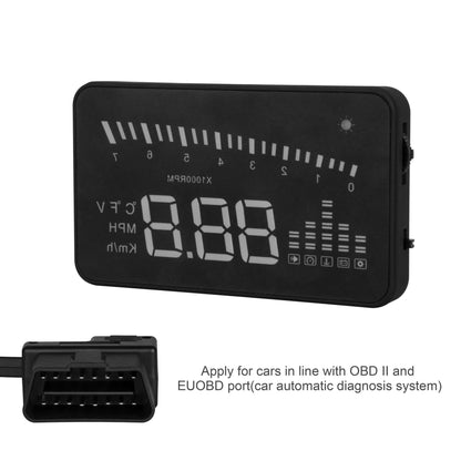 RoadProof® 3.5-Inch Heads-up Display