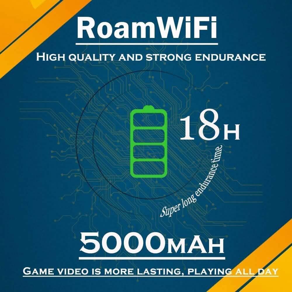 RoamWiFi 4G LTE WiFi Mobile Hotspot Router  (Refurbished)