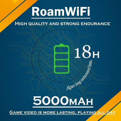 RoamWiFi 4G LTE WiFi Mobile Hotspot Router  (Refurbished)