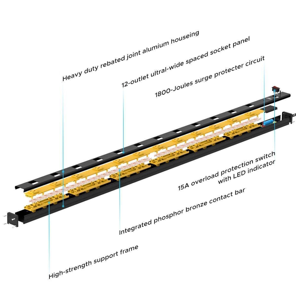 Wide Spaced 12 Outlets Mountable Metal Power Strip Surge Protector, 15FT Power Cord, Mounting Brackets Included