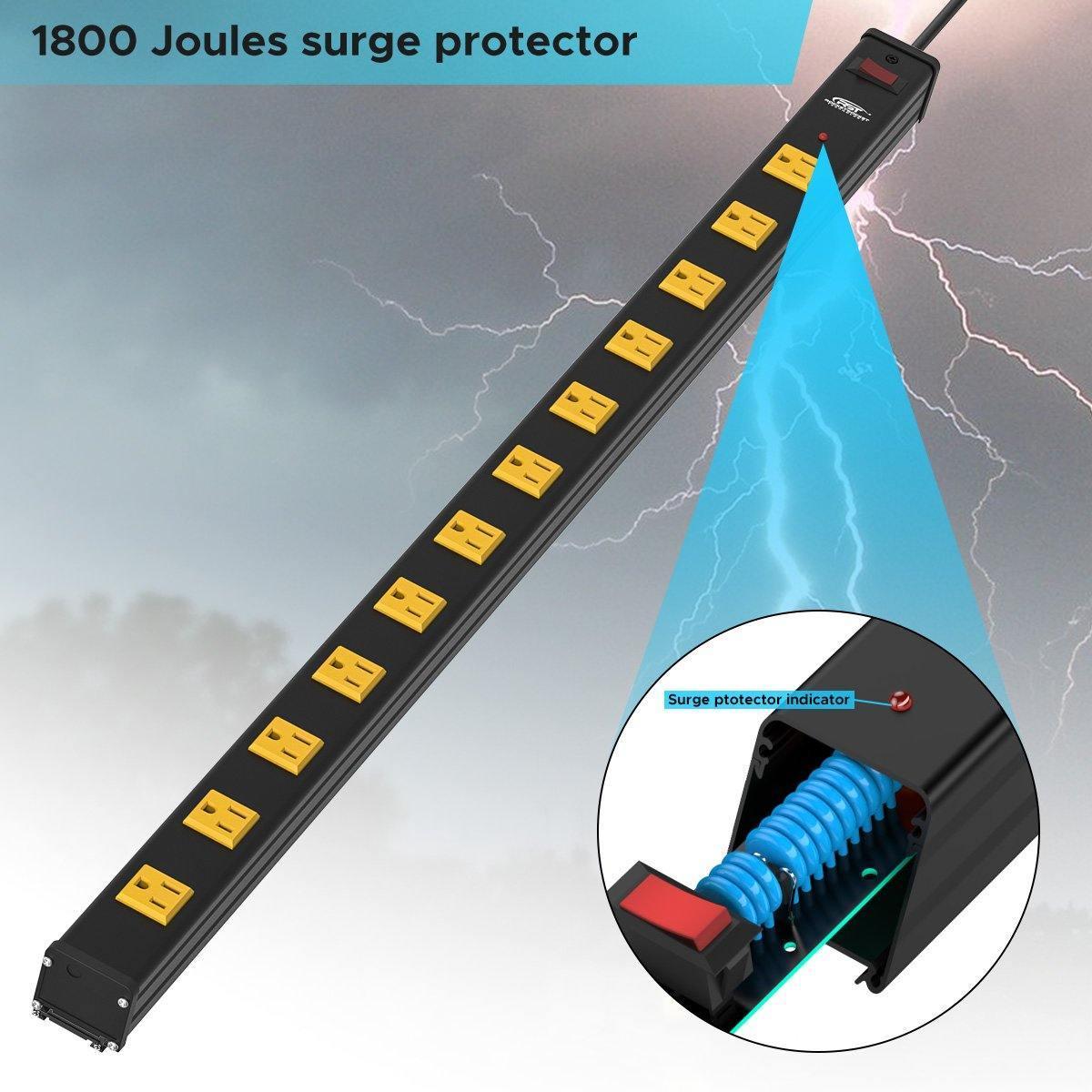 CRST 12-Outlet Metal Power Strip Surge Protector — 1800J, 2.6" Wide Outlets, Mountable