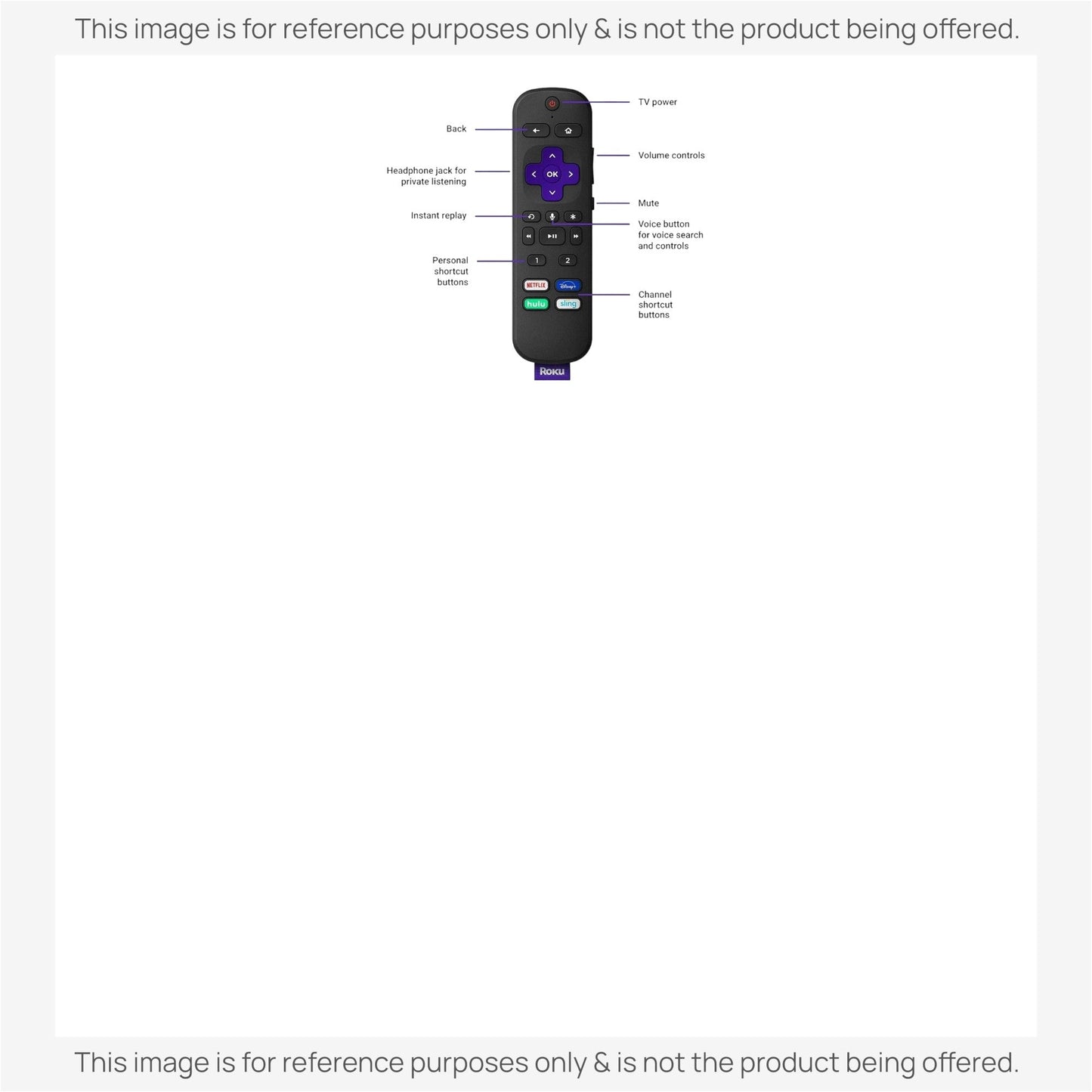 Substitute for Roku RC-506 Voice Streaming Remote Control [RCGZ1, NO HEADPHONE / SHORTKEYS]